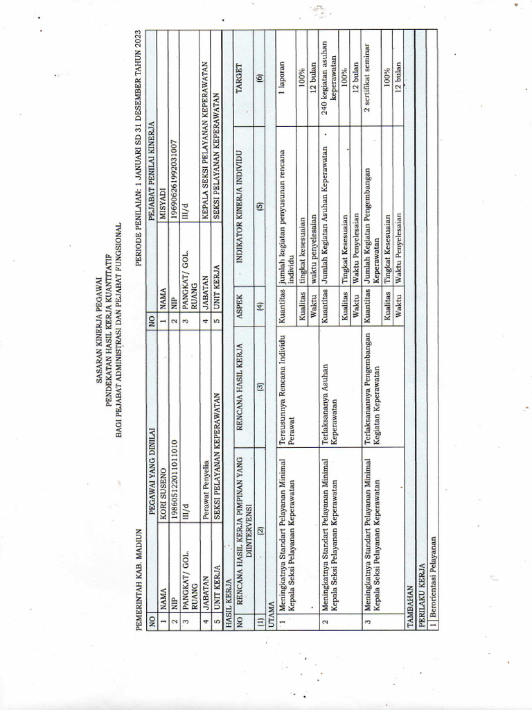 Sasaran Kinerja Pegawai 1 Pdf