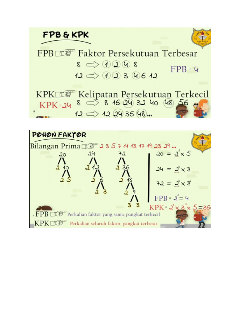FPB Dan KPK | PDF