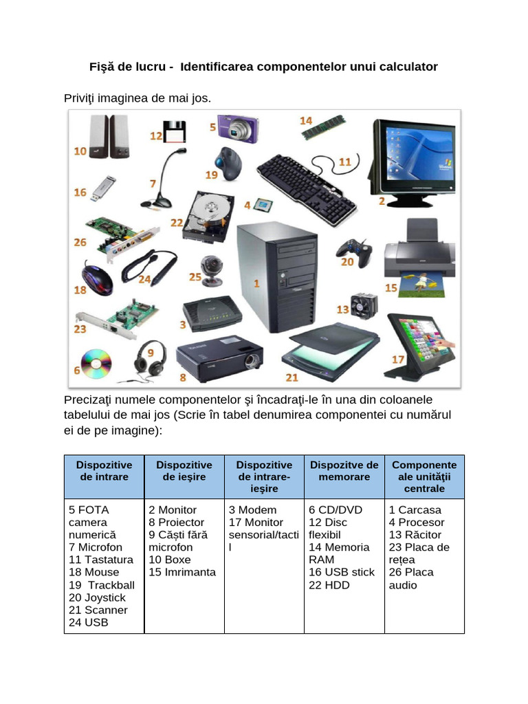 Fişă de Lucru - Identificarea Componentelor Unui Calculator | PDF