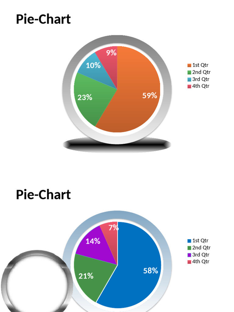 Free PowerPoint Pie Chart Template | PDF