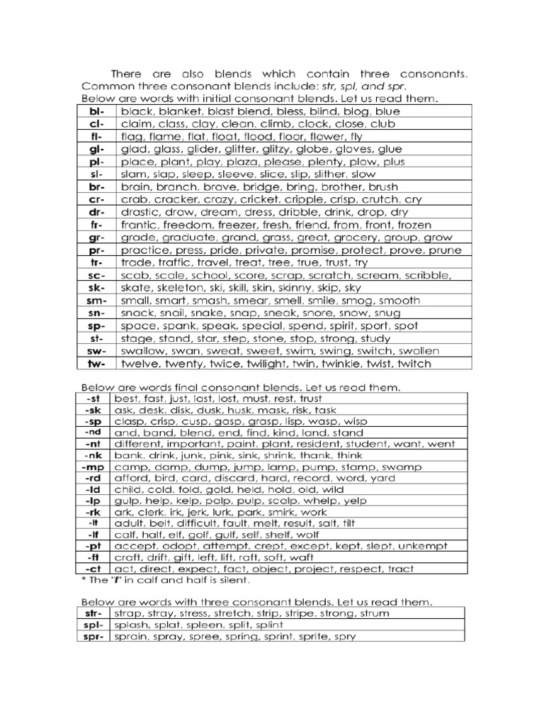 Consonant Blends | PDF