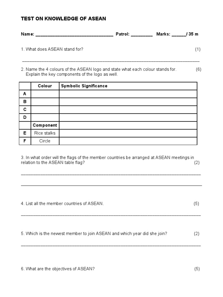 ASEAN Test Paper | PDF
