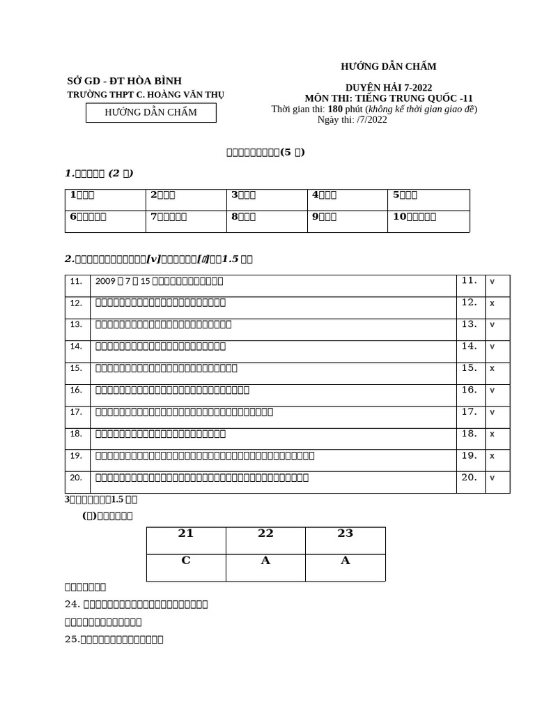 HDC de 1 | PDF