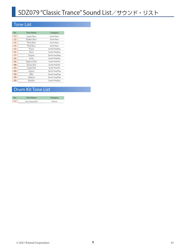 SDZ079 SoundList Multi01 W | PDF