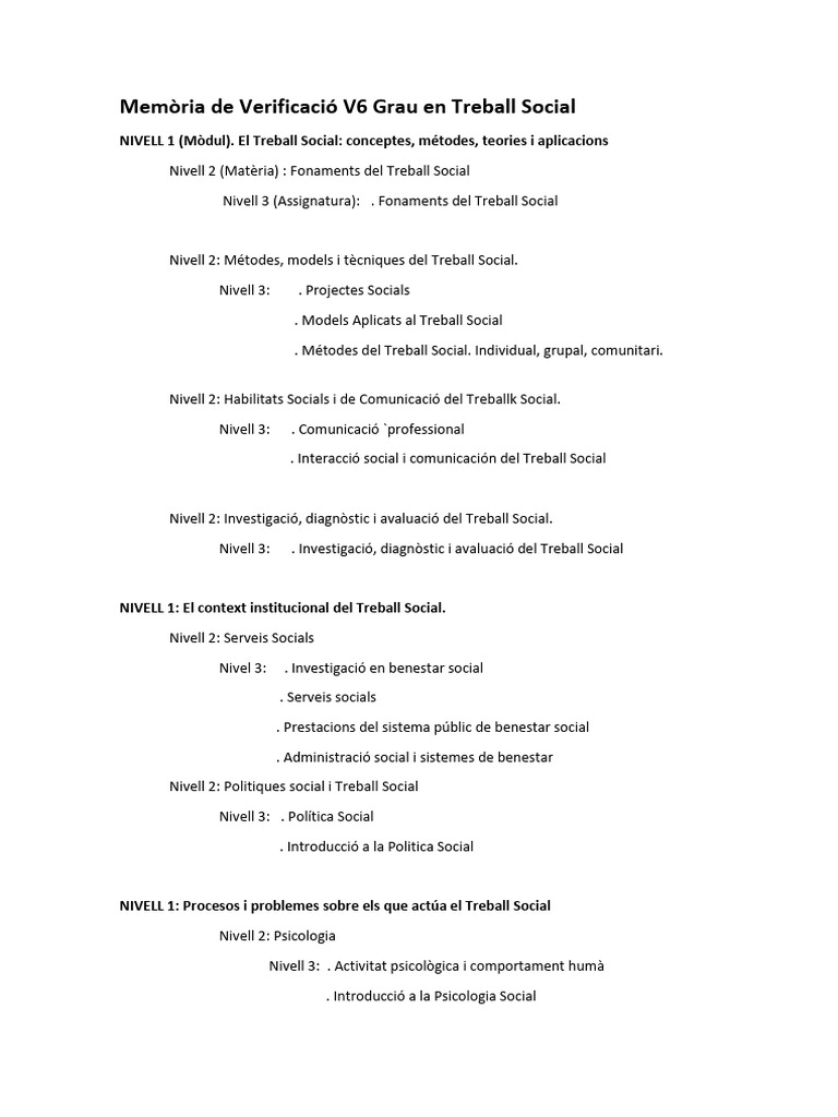 Agrupació Assignatures Memòria V6 Grau TS | PDF