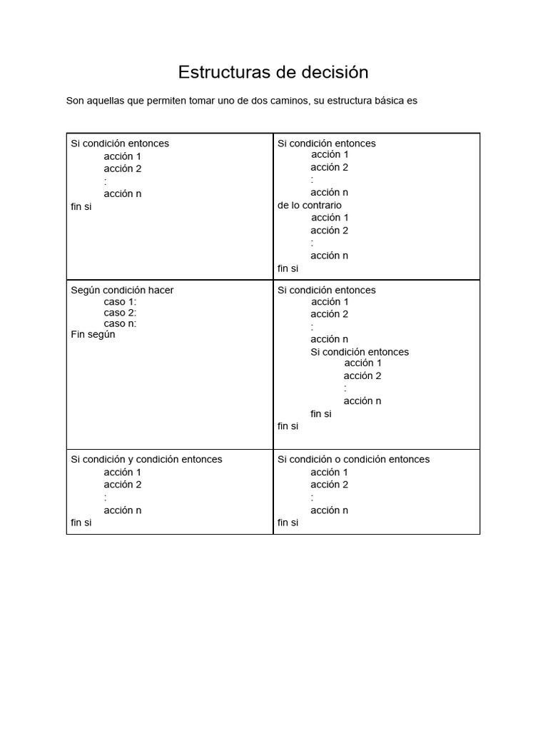 Estructuras de Decisi-n | PDF