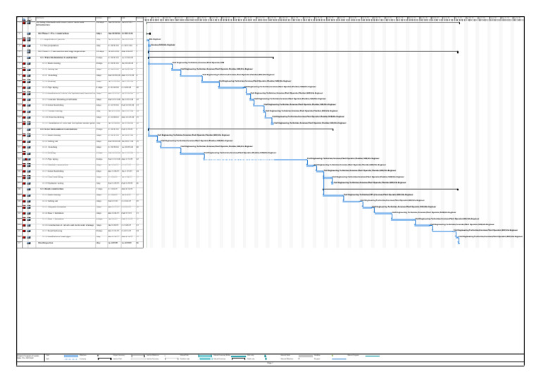 A3 Resource Calendar | PDF | Engineering | Environmental Engineering