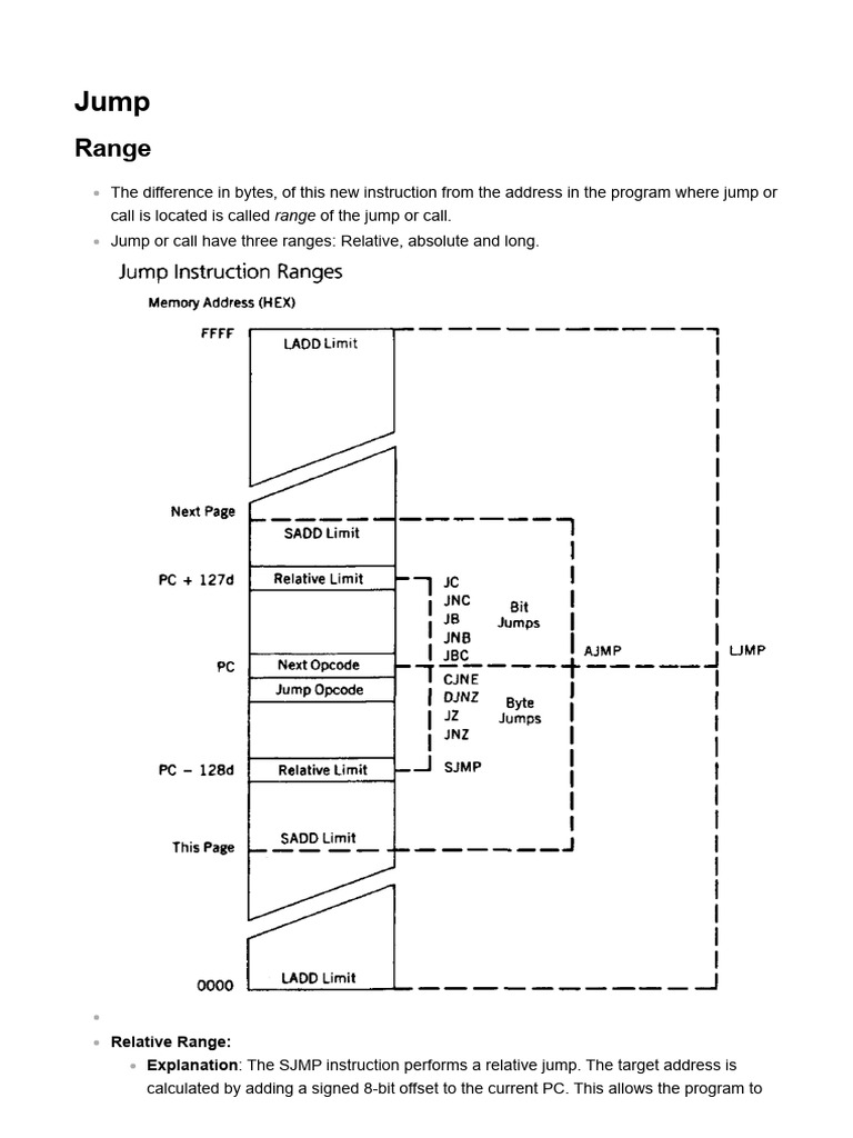 MC M2-Jump | PDF | Computing | Office Equipment