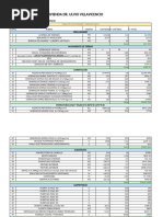 Metro Obra Edicion Digital Noviembre 2021 2lk74f | PDF | Economias