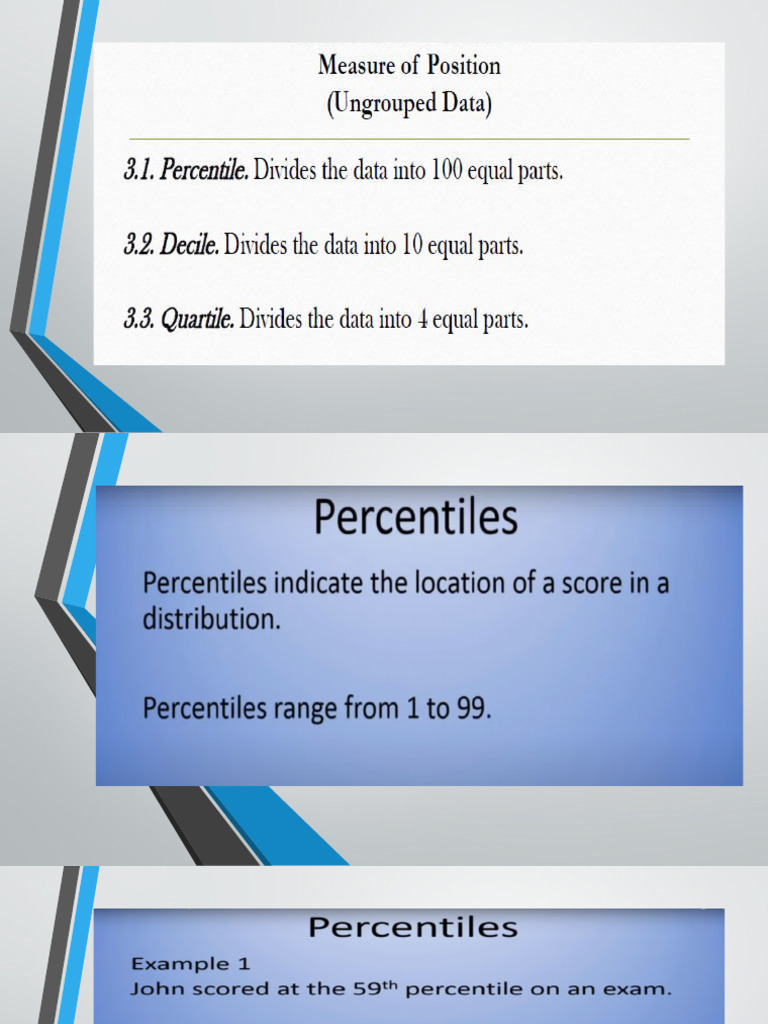 Percentile | PDF