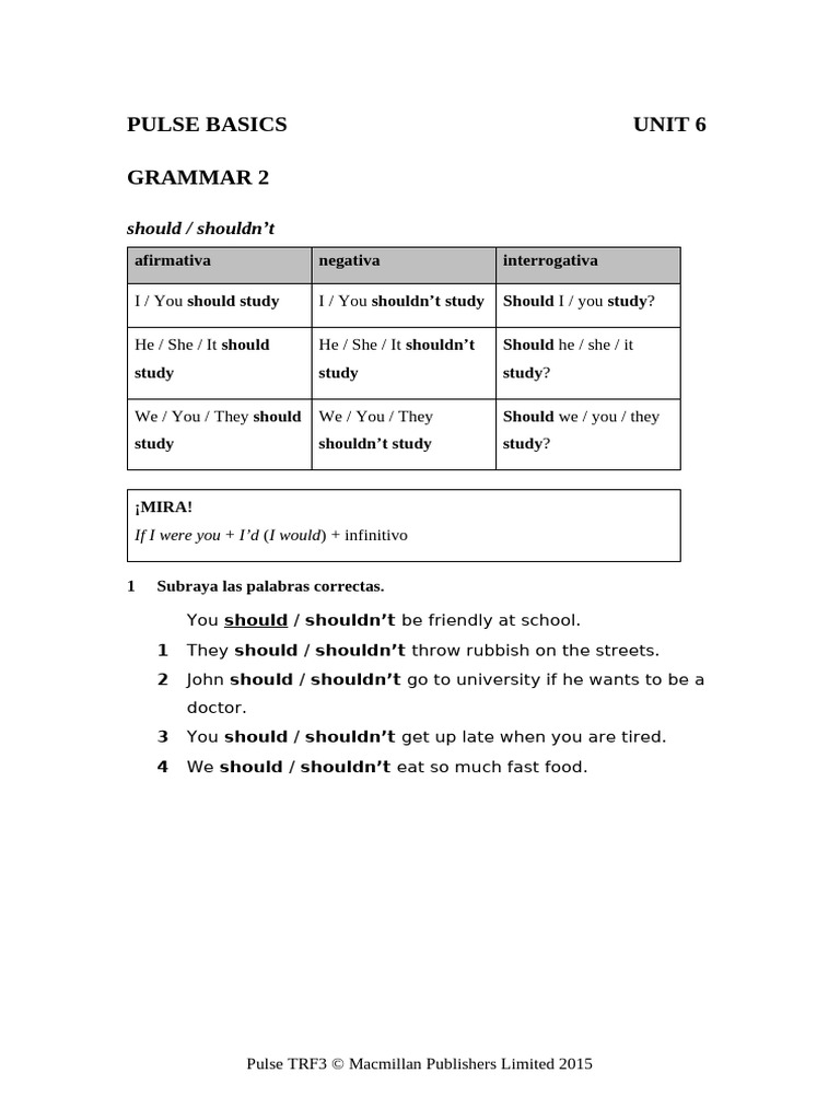 Understanding Should and Shouldn't in English | PDF | Self-Improvement
