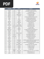 Estaciones de Servicio Atimasa-Primax | PDF | Ecuador