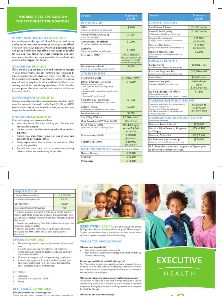 Cardea Claim Form Overview | PDF | Hospital | Clinical Medicine