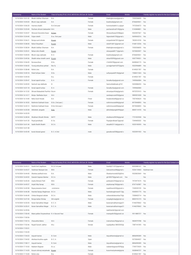 Quiz Contest Registration List | PDF | Academic Degree | Qualifications