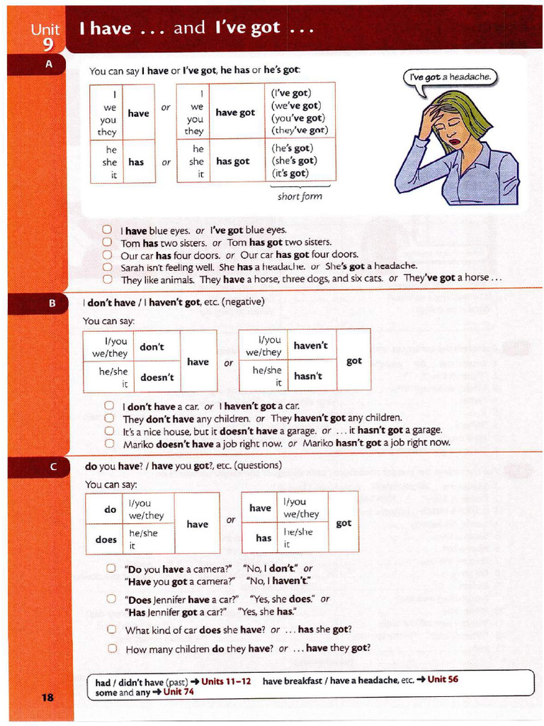 Basic Grammar in Use Student's Book 2017 Unit 9 | PDF