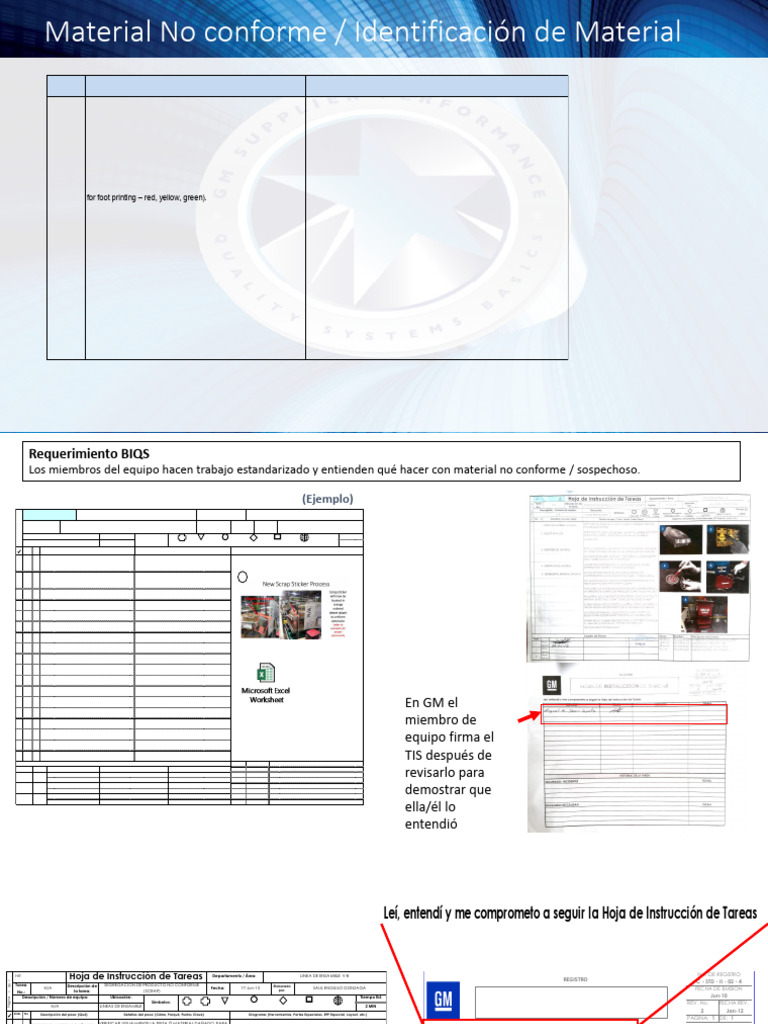 BIQ 1 MATERIAL NO CONFORME | PDF | Pensamiento sistémico | Ingeniería ...