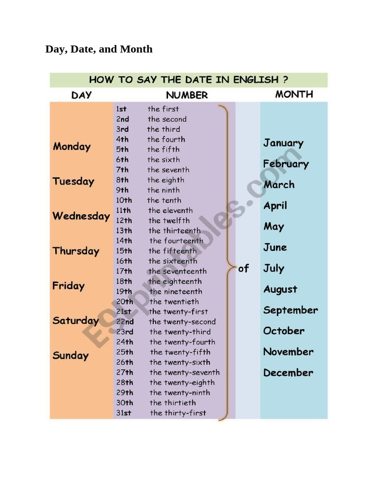Understanding Dates and Comparatives | PDF | Travel | Art