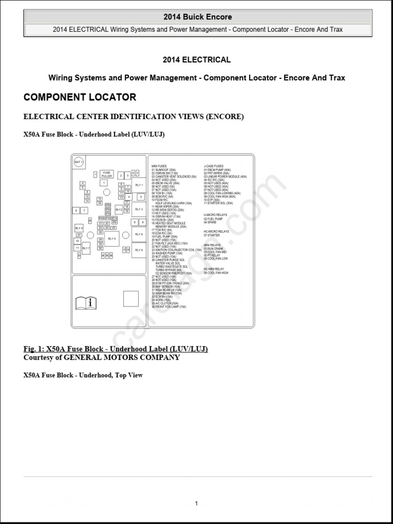 2014 Buick Encore Electrical Guide | PDF | Electrical Connector | Fuse ...