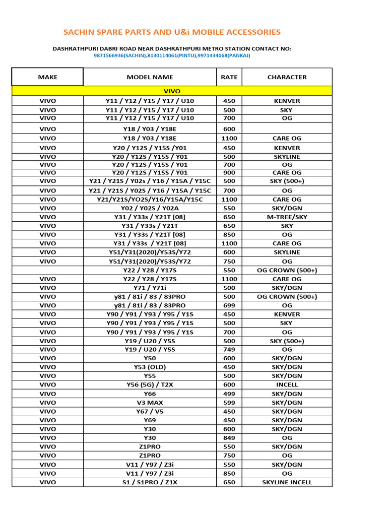 19 October Folder Price List | PDF
