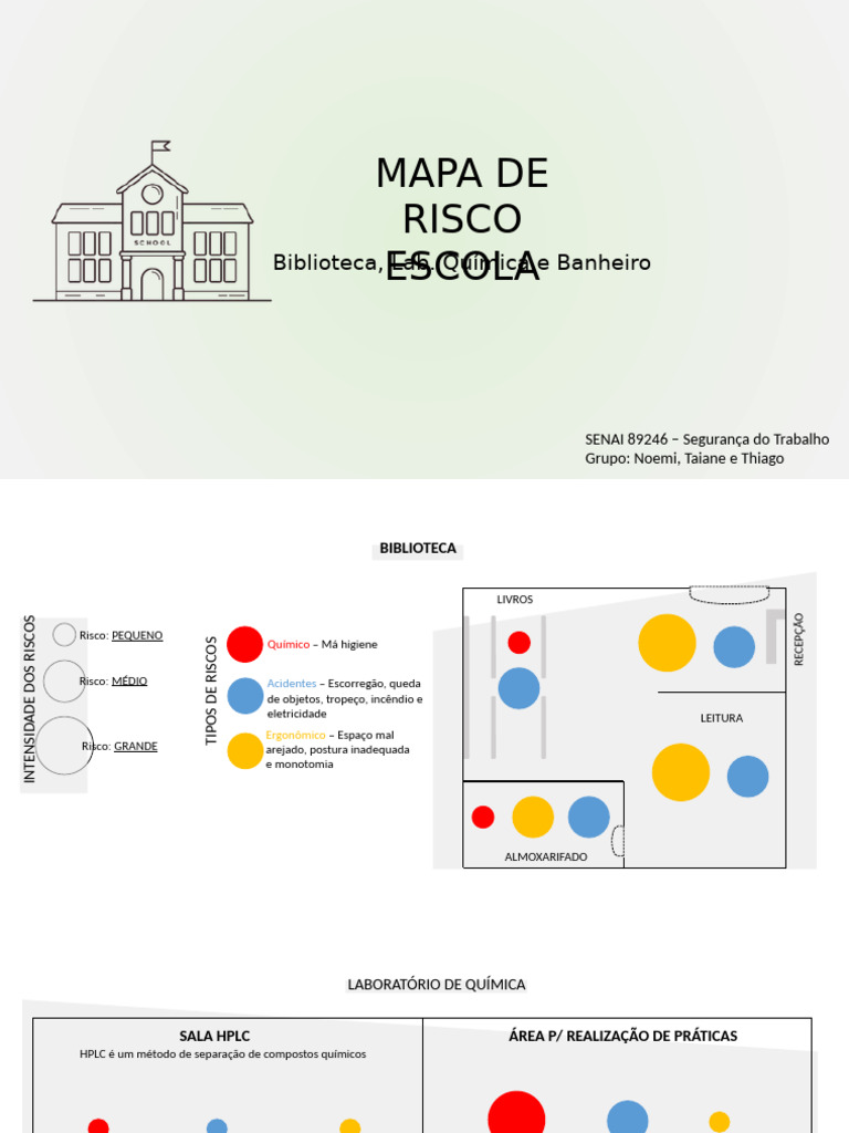 Mapa de Risco da Escola SENAI 89246 | PDF