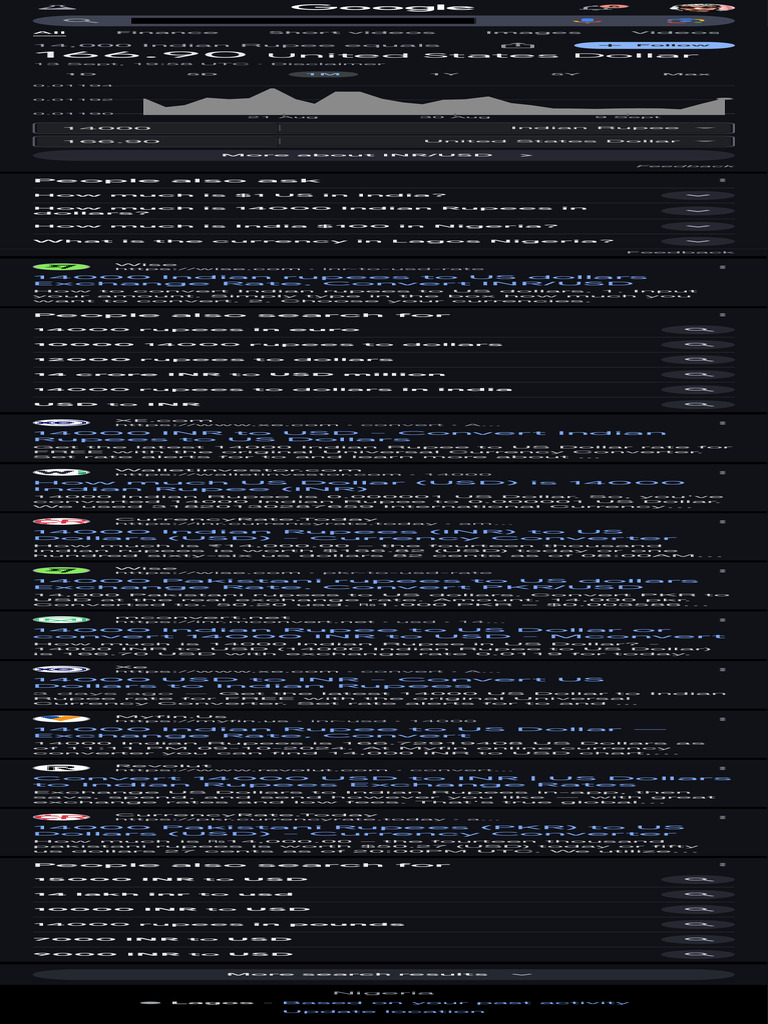 Rupees To Dollars - Google Search | PDF | United States Dollar | Economies