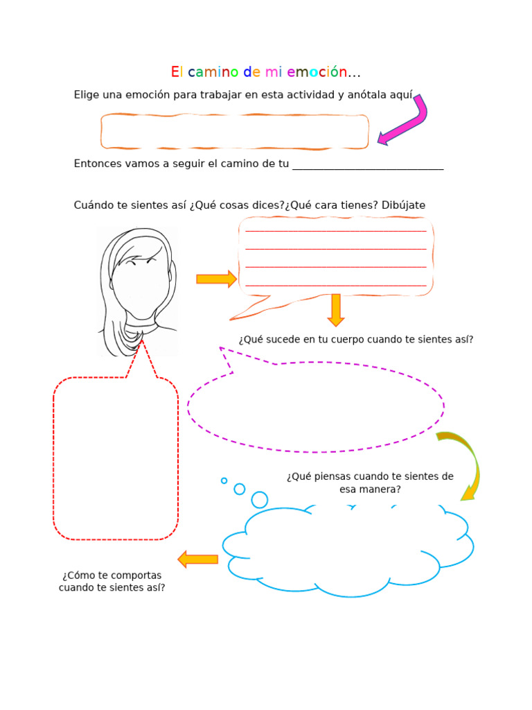 el-camino-de-mi-emoci-n-pdf-estilo-de-vida