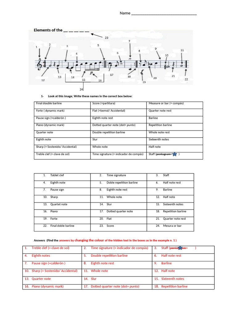 Activity Elements of The Score | PDF | Musical Forms | Rhythm And Meter