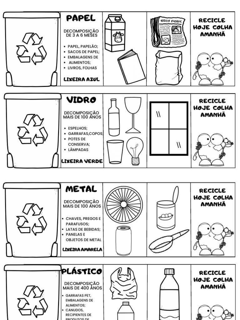 Lapbook de Reciclagem Criativa | PDF