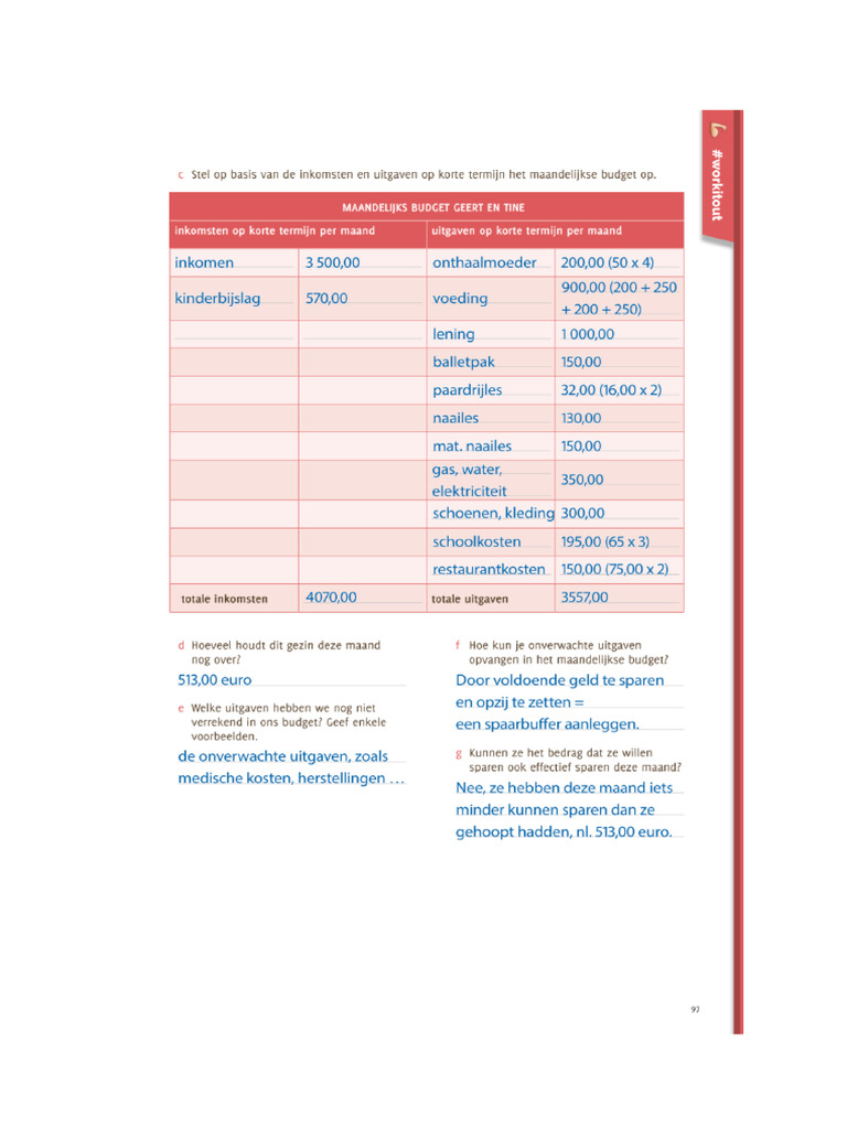 Verbetersleutel P97 | PDF