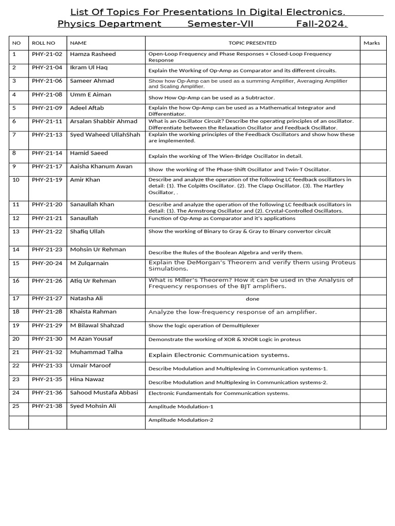 Digital Electronics Presentation Topics | PDF | Electronic Oscillator ...