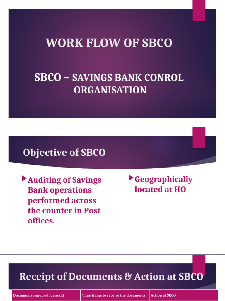 SBCO Workflow and Responsibilities | PDF | Cheque | Debit Card