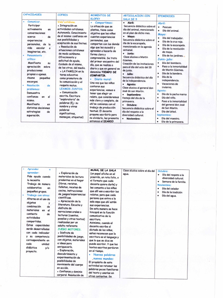 contenidos-por-mes-2024-pdf