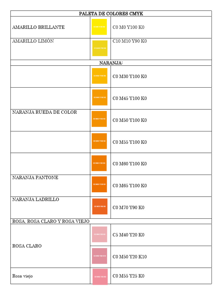 Paleta de Colores CMYK Esenciales | PDF | Color | Percepción visual