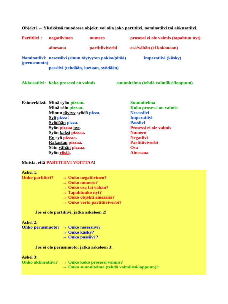 Objektin Teoria Ja Harjoitus Yksikk Pdf