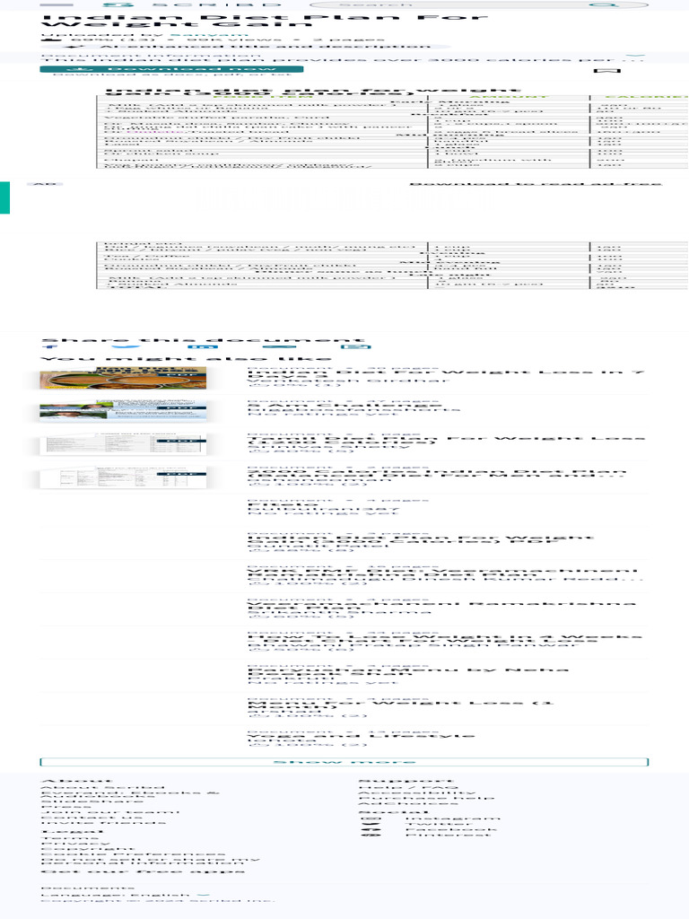 Latest topics in Curated Projects visual data 4
