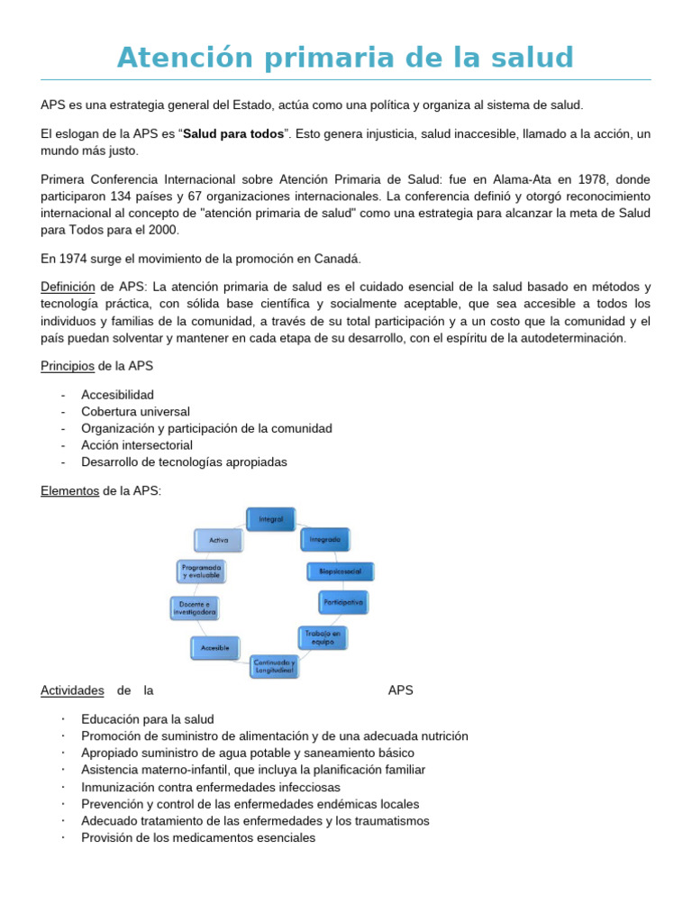 Atención Primaria de La Salud APS | PDF | Planificación familiar