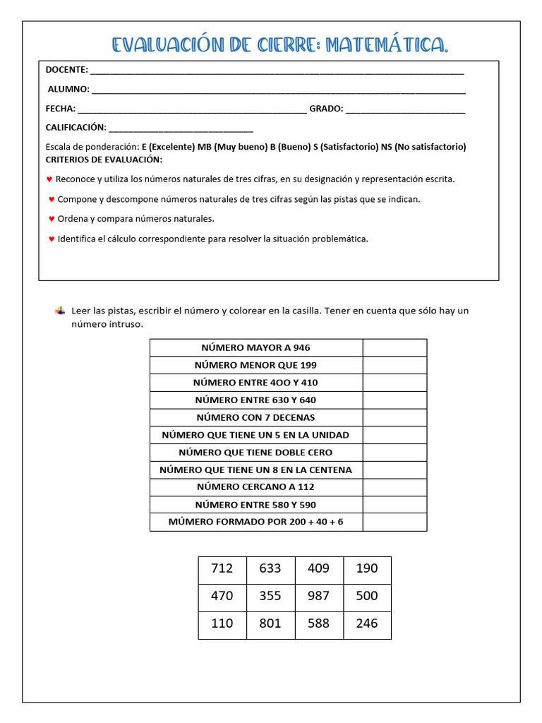 TEST DE CIERRE visual data 6