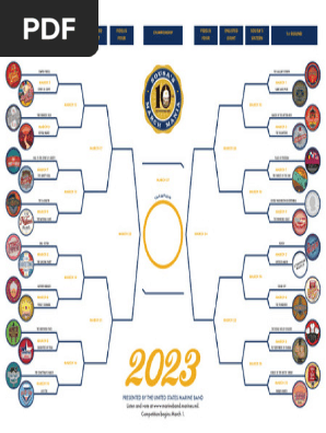 2023 Bracket Printable