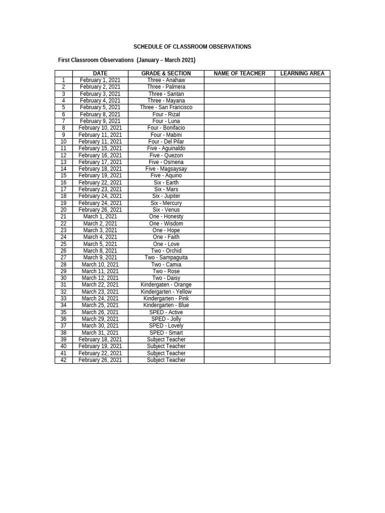 Classroom Observation Schedule 2021 | PDF