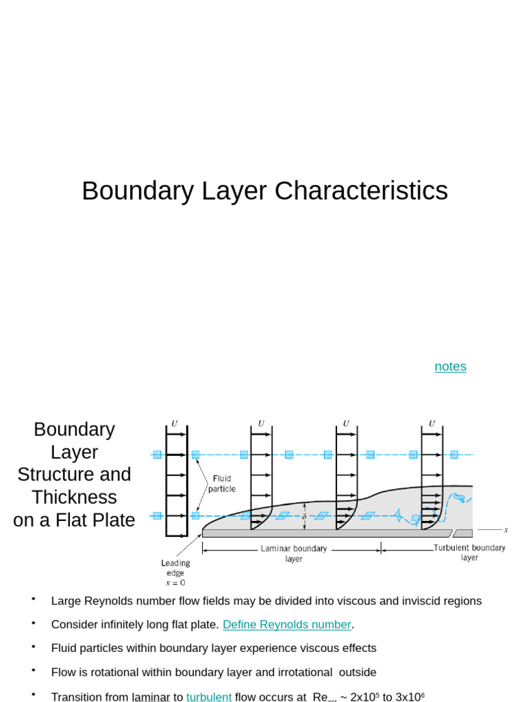 Boundary Layer Thickness on Flat Plates | PDF | Boundary Layer | Fluid ...