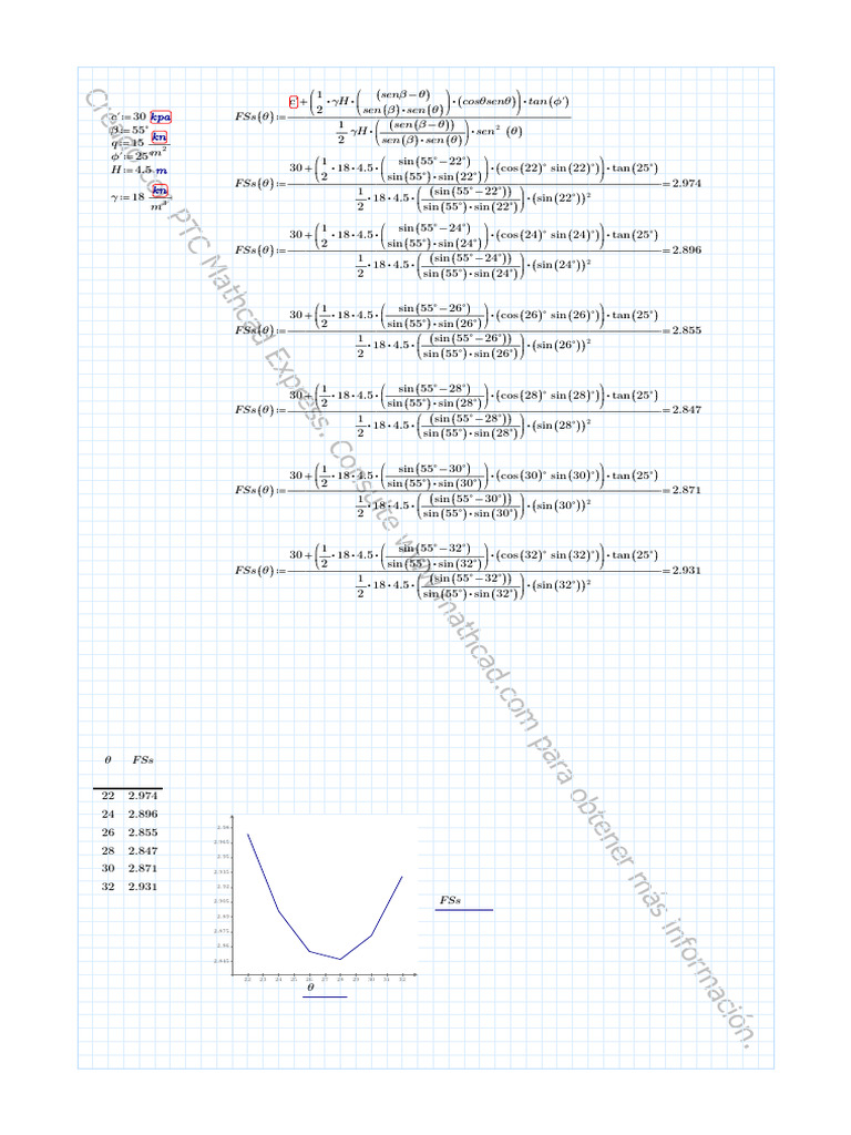 Mathcad Calculations for Soil Mechanics | PDF