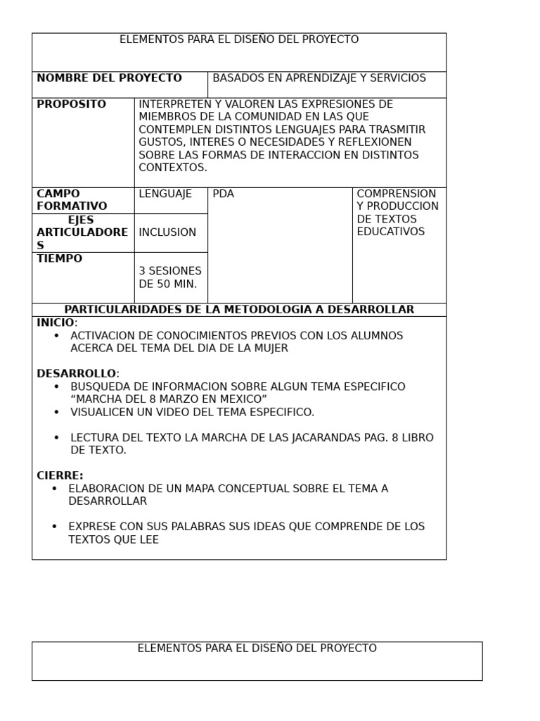 Proyectos Escolares para Sexto Grado | PDF | Educación en artes liberales