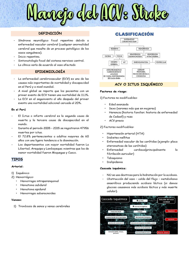 10.1 Manejo de Acv - Stroke | PDF | Carrera | Enfermedades y trastornos