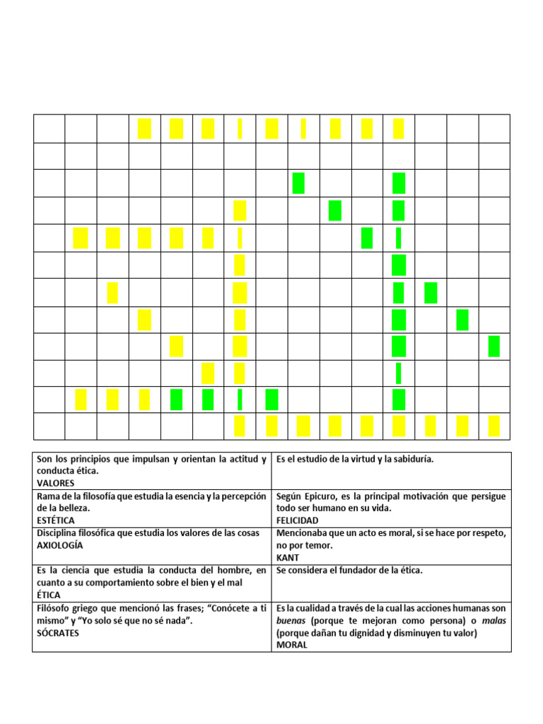 Guia de Entica Primer Parcial 2 | PDF | Aristóteles | Sócrates