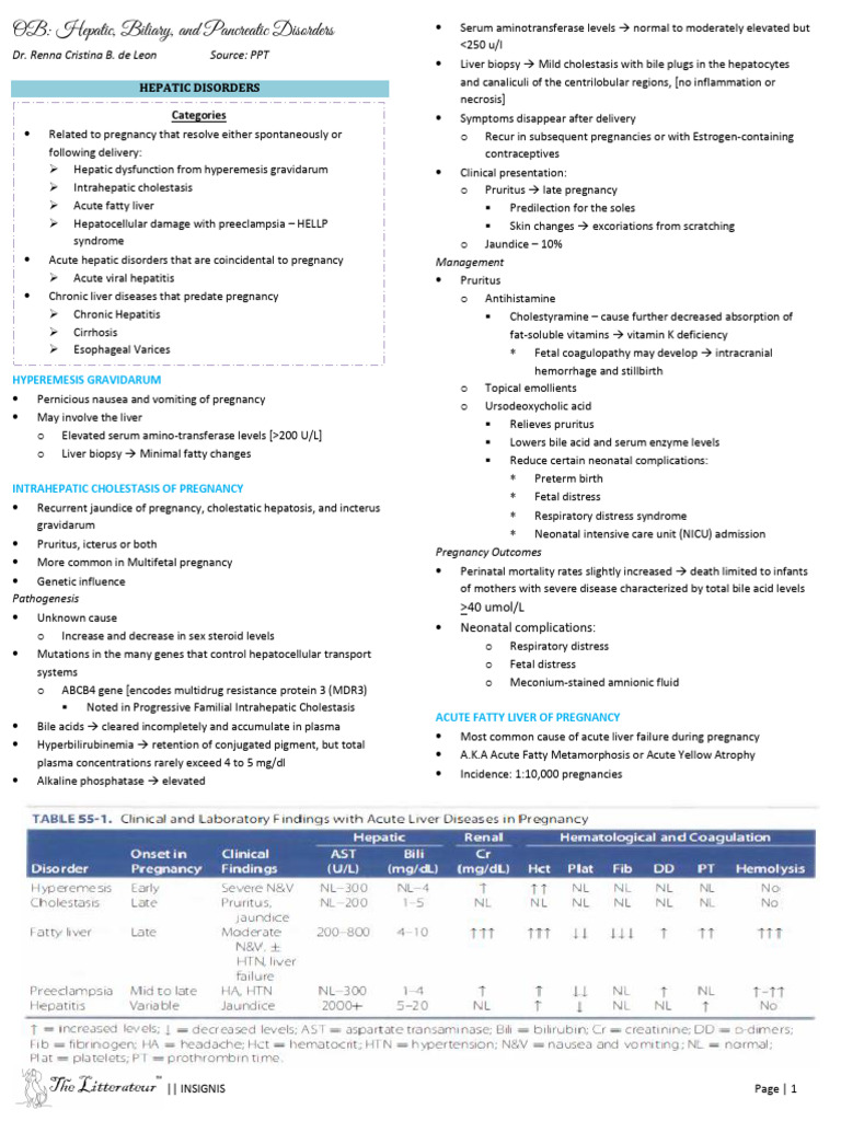 Insignis OB Hepatobiliary and Pancreatic Disorders | PDF | Hepatitis ...