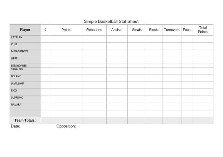 Simple Basketball Stat Sheet Template | PDF