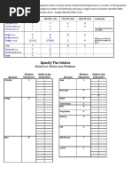 Rental Car Classifications and Codes | PDF | Compact Car | Vehicles