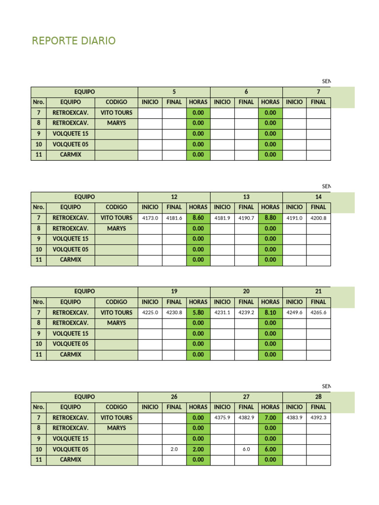 reporte-diario-de-equipos-semana-02-pdf