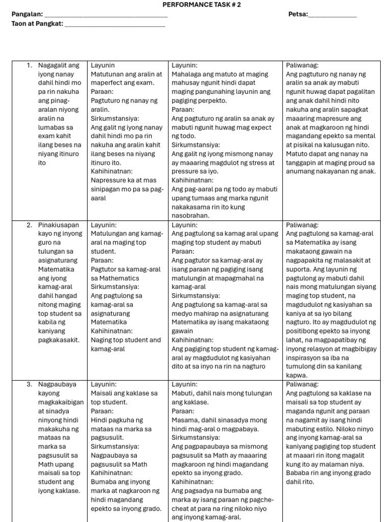 Performance Task (1) | PDF