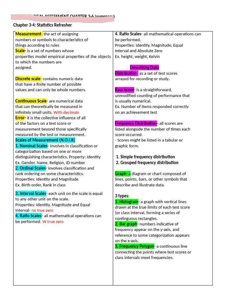 Psychological Assessment Measurement Overview | PDF | Validity ...